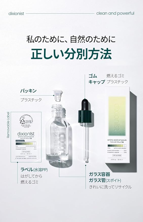 Dictionist Amino Acid Ampoule, 30 lm, Beauty Essence, Skin Texture, Exfoliating Care, Elasticity, Moisturizing