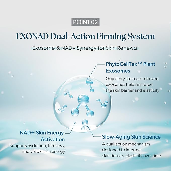 ExoNAD+ Firming Mask 27ml x 5EA, Visible Hydration & Ridiance, Skin Elasticity & Brightening, Contains Neuromide, NAD+, Plant Exosomes, Skin Barrier Repair, Dermatologist Tested