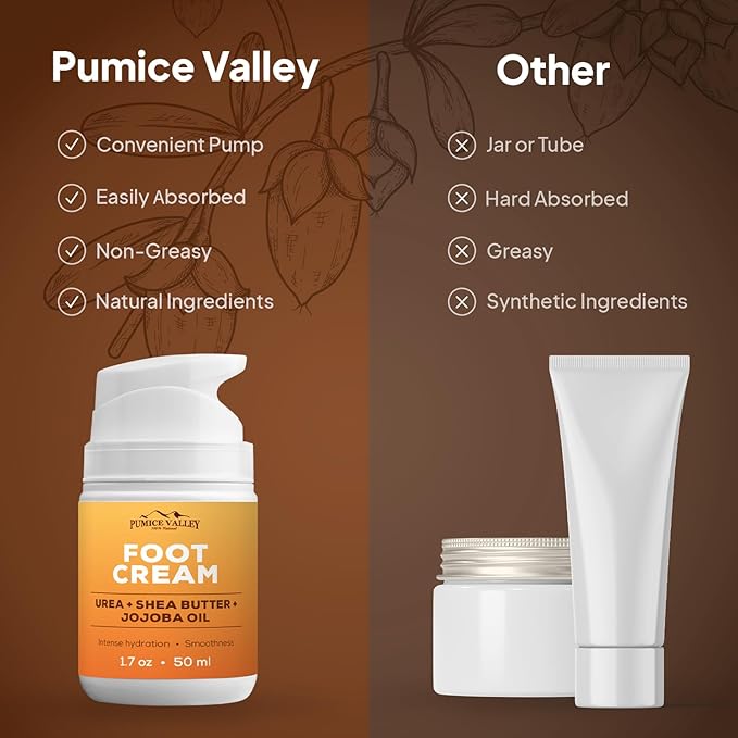 Pumice Valley Urea Foot Cream for Dry Cracked Heels and Feet - Foot Moisturizer & Heel Cream for Calluses and Rough Skin - Shea Butter, Jojoba Oil, Vitamin E - 1.7 oz