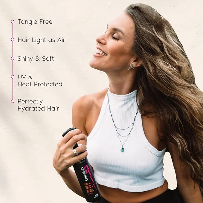 LUVI Leave In Spray Conditioner -Frizz & Damage Control -Multi-Benefit Hair Treatment -Nourishes -Detangles -Smoothes Hair Strands -Heat Protectant -All Hair Types (7.43 Fl Oz)