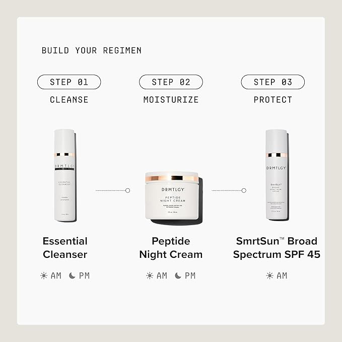 DRMTLGY SmrtSun Broad Spectrum SPF 45 Anti-Aging Sunscreen – Hybrid Zinc Oxide UV Protection with Hyaluronic Acid & Niacinamide – Lightweight, Non-Greasy, Fragrance-Free Face Sunscreen – 1.7 oz