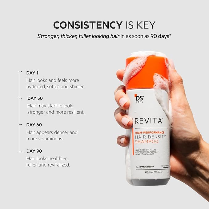DS Labs For Men & Women Revita Shampoo - Scalp Refreshing Cleanse for Fuller Looking, Volumizing, Lightweight Hydration, Sulfate & Silicone Free, Color Safe, Refill Pouch 500 mL