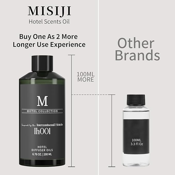 Hotel Diffuser Oil Ih001 Inspired by The Intercontinenta,6.76 Fl Oz (200ml), Home Luxury Aroma & Hotel Fragrance Diffuser Oil for Aromatherapy Bigger Bottle, Bolder Aroma & Longer Lasting