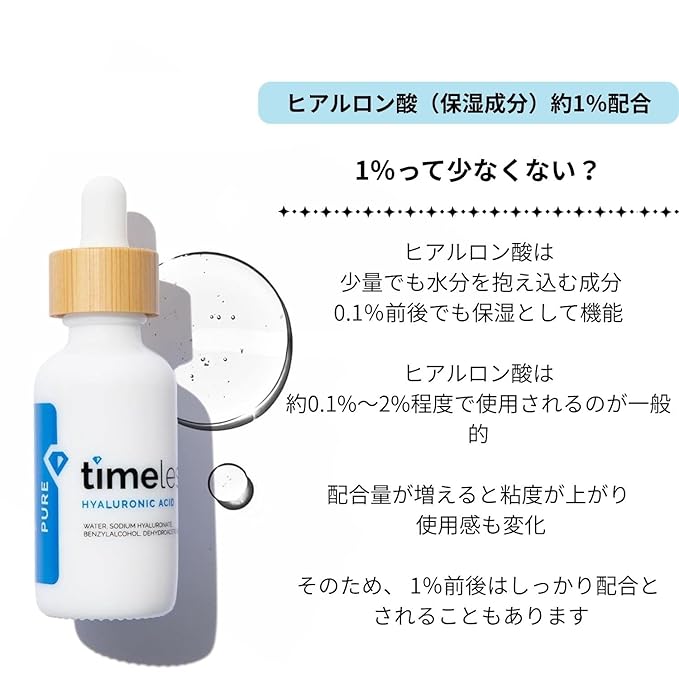 Timeless Skin Care Hyaluronic Acid 100% Pure Serum - Hydrating Face Serum for Personal Care - Fragrance-Free - Hyaluronic Acid - for Skin Care - 8 oz
