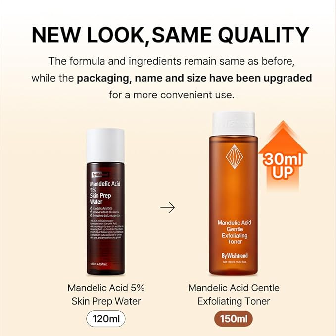 [BY WISHTREND] Mandelic Acid 5% Skin prep Water, Gentle Skin Korean exfoliator for face, Aha Bha Toner, Ideal for Sensitive Skin (1 Fl Oz (Pack of 1))