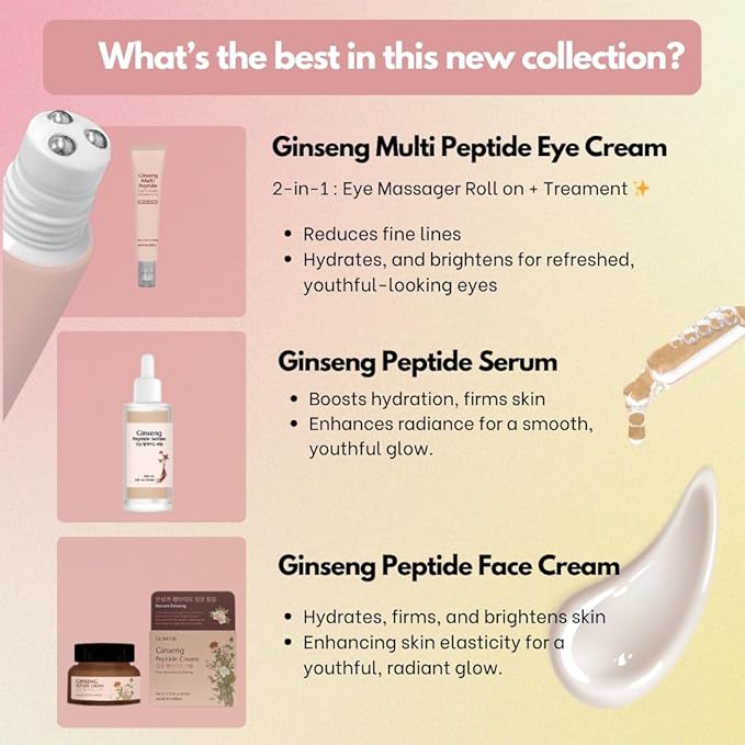 Ginseng Multi Peptide Eye Cream with Massage Roller, 30ml