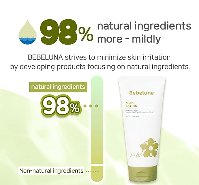 BEBELUNA | Mild Lotion for Sensitive Skin | Lightweight Daily Moisturizer for Face & Body | 98% Naturally Derived | Made in Korea | 7.05 oz (200g)