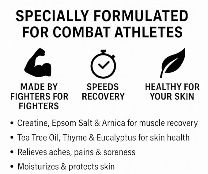 Fighter's Therapy Body Wash | Tea Tree, Thyme & Eucalyptus | Cleans Sweat & Oils | Supports Healthy Skin After Training | 16.9 oz