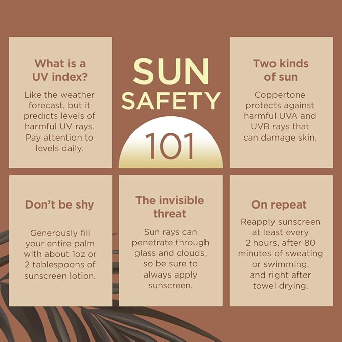 Coppertone Tanning Sunscreen Lotion, SPF 15, Broad Spectrum, Water Resistant | Vitamin E Enriched | Free of Harmful Chemicals | 16 Fl Oz | Pack of 2