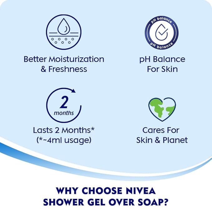 Nivea Frangipani & Oil Shower Gel(250 ml)