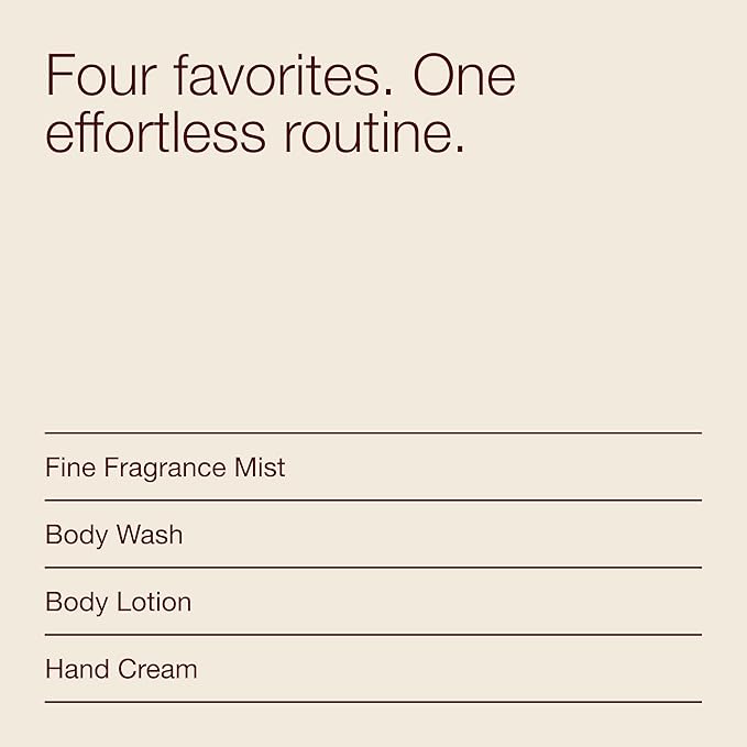 Bath & Body Works Japanese Cherry Blossom Gift Set with Body Wash, Fine Fragrance Mist, Lotion, & Hand Cream – Personal Care Collection for Gifting or Individual Use, Iconic Floral Scent - 1 Pack