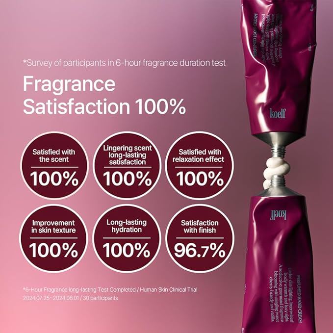 Koelf Perfumed Hand Cream No.1 Spilled 50ml (1.69 fl. oz.) - Hand Moisturizer for Dry Skin with Shea Butter, Panthenol, Cherry Brandy, Vanilla Scented Deep Nourishing Hand Cream