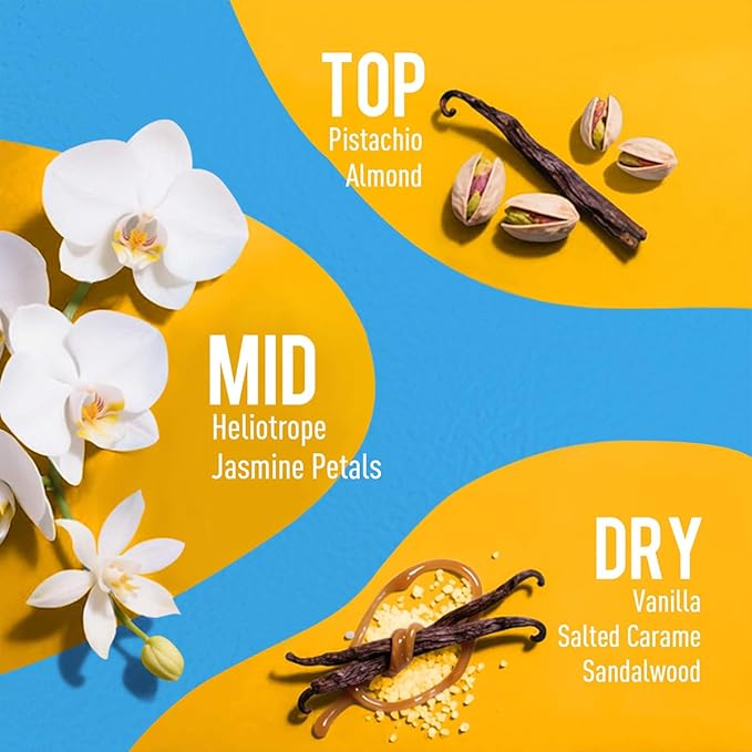 3 FL OZ Hair and Body Fragrance Mist, Eau De Parfum for Women,Irresistible Sunshine Perfume No.1, Gourmand Floral Scent– With Notes of Pistachio, Caramel Vanilla,Travel Size Body Spray