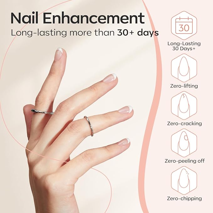 modelones Base Coat Builder Nail Gel Polish, 2 Pcs Clear Builder Nail Polish, 8-in-One Rubber Color Hard Gel for Apex Building Thickening Extension DIY Home Salon Gifts LED Lamp Cured 10ml