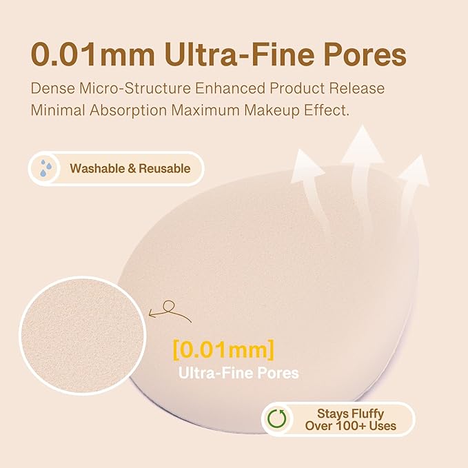 Momo's Workshop Pink Denim Makeup Sponges,Super Soft Blenders Sponge for Liquid Foundation Sponge,Large&Soft Yet Bouncy Rubycell,Egg&Flat Edge shape for Dry/Combination Skin,2pcs &Storage Case