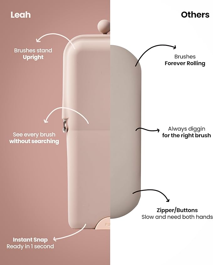 APT 1101 Makeup Brush Holder Travel Cosmetic Bag with Suction Base, Portable Cosmetic Organizer for Travel & Home, Organizer for Brushes, Beauty Tools & Accessories (Coral)