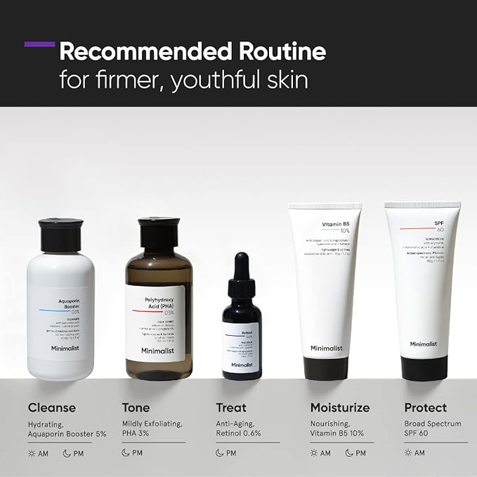 Minimalist 0.6% Retinol Serum For Anti Aging | Antioxidant Effects with Coenzyme Q10 | Reduces Fine Lines & Wrinkles | Mid Strength | 1 Fl Oz / 30 ml