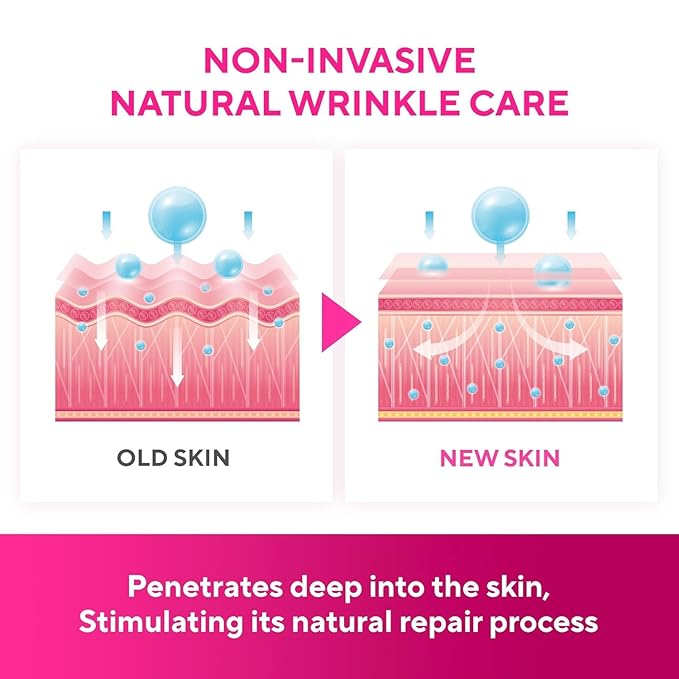 SILKDERMIS Silicone Face and Forehead Wrinkle Patches: Facial Wrinkle Patch for overnight and Smile Line and Under Eye Patches Forehead Wrinkle Treatment