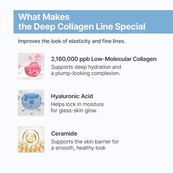 SUNGBOON EDITOR Deep Collagen Overnight Glow Mask Set, Korean Sheet Mask Trial Set with 10 Masks in 5 Types, Deep Collagen & Gold Overnight Mask for Hydration, Soothing, Glow and Firm-Looking Skin