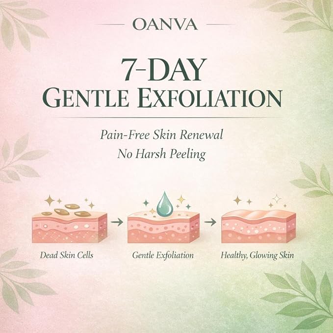 Foot Peel Mask for Exfoliating and Removing Dead Skin with Coconut Oil and Avocado Oil