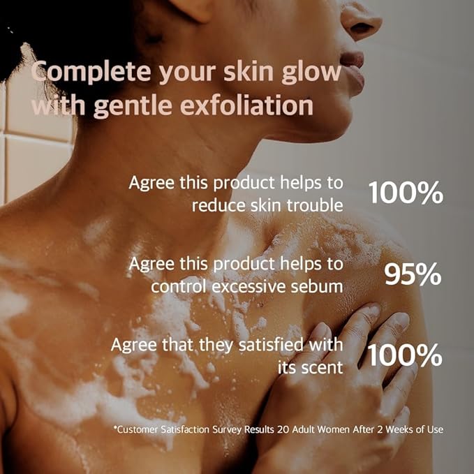 Vitamin Body Wash for Sensitive Skin, Moisturizing Cleanser with Niacinamide + Hyaluronic Acid, Vanilla Woods Scent, Sulfate-Free, Vegan, Women & Men, Glowing Skin, K-Beauty, 10.14 fl oz
