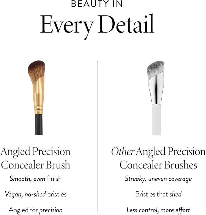 LAURA GELLER NEW YORK Cosmetic Professional Makeup Brushes - Cruelty-Free - 17 Angled Precision Concealer Brush