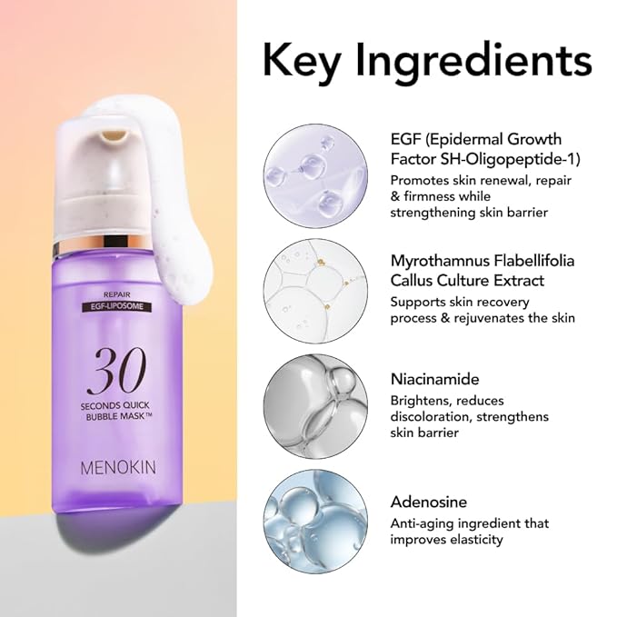 MENOKIN 30 Seconds Bubble Mask (2.36 fl.oz (70ml), Repair)