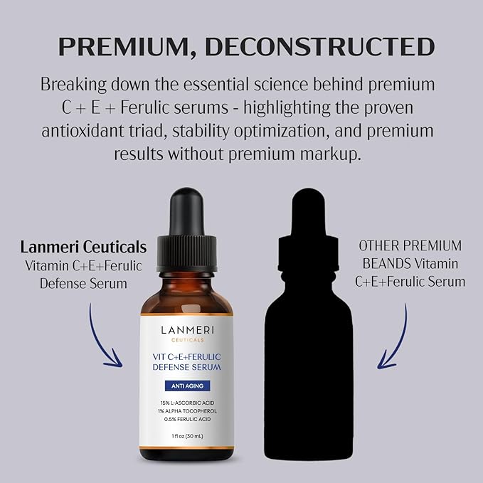 Lanmeri Ceuticals 15% Vitamin C + E + Ferulic Serum: Advanced Antioxidant Defense Formula with 1% Vitamin E & 0.5% Ferulic Acid – High-Stability Vitamin C Serum (1 fl oz)