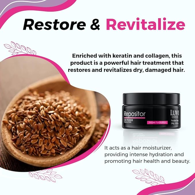 LUVI COSMETICS Hair Replace Mask Repositor Maxx Hydration (8.46 Fl oz | 240g) - Keratin Hair Treatment with Collagen and Keratin, Quick 3 Minute Hair Care for Shine and Softness