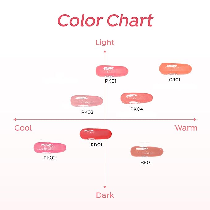 A'PIEU Juicy-Pang Water Blusher [PK04] – Fruity Liquid Blush for Cheeks, Buildable & Blendable Color, Hydrating Dewy Finish with Fruit Extract Blend & Rose Flower Water, 0.31 fl oz