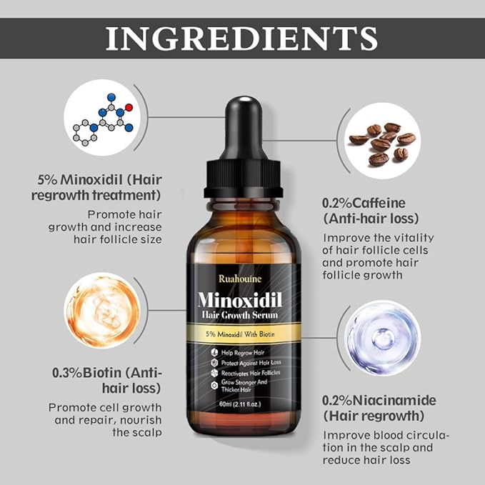 Ruahouine Hair Growth Treatment for Thicker Longer, 5% Minoxidil Biotin Hair Growth Serum Oil for Men and Women, Prevents Hair Loss and Thinning, 2.11 fl.oz
