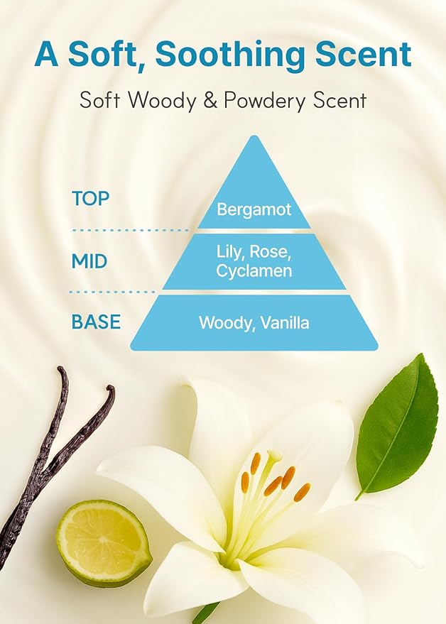 Derma B | Daily Moisture Body Lotion | Body Cream for Dry Skin | Long-Lasting Body Moisturizer for Sensitive Skin | 13.5 fl oz (400ml)