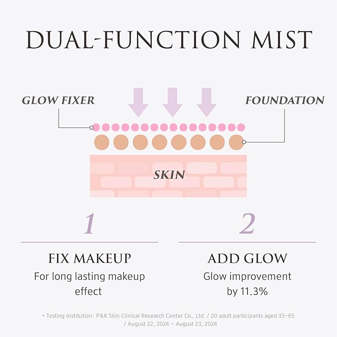 YUNJAC Skin Perfecting Glow Up Prep Water Makeup Fixer(1.69 fl oz) – Lightweight Fine Mist for Long-Lasting Makeup, Glow Booster, Smooth Radiant Skin Finish, Korean Skincare by YUNJAC