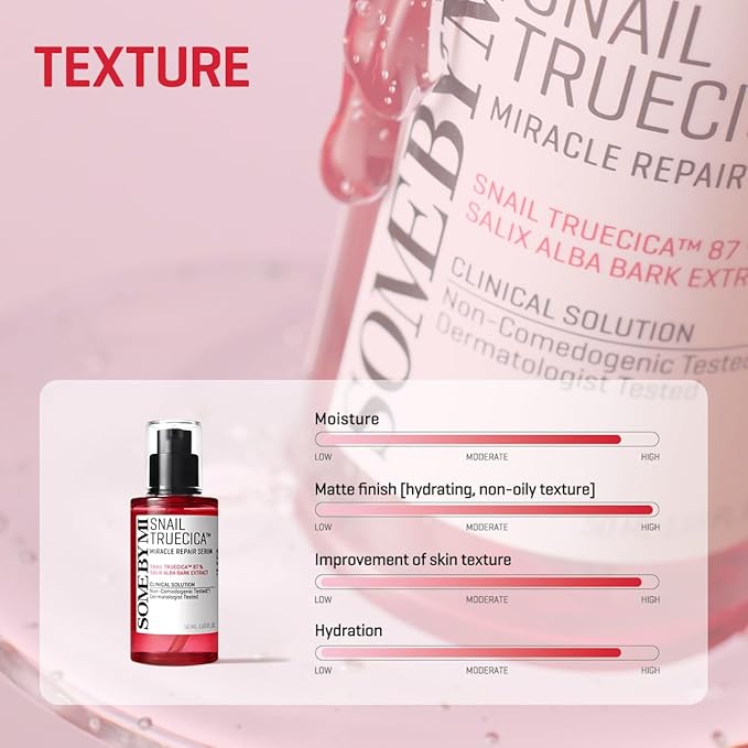 SOME BY MI Snail Trucica Miracle Repair Serum - 1.69Oz, 50ml - Made from Snail Mucin for Sensitive Skin - Daily Repair Face Serum for Post Acne Marks and Strengthen Skin Barrier - Korean Skin Care