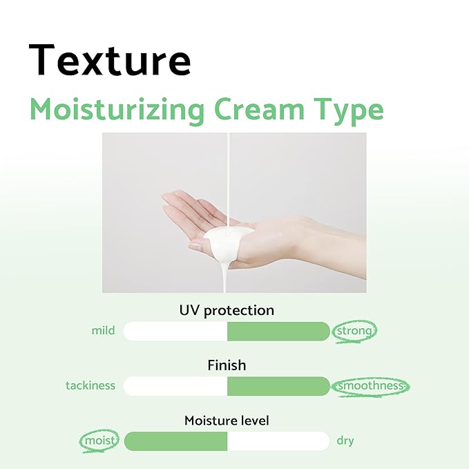 IUNIK Centella Calming Moisture Daily Sunscreen SPF 50+ PA++++ Matte & No White Cast Centella Asiatica Dry Oily Sensitive Vegan Korean Skincare