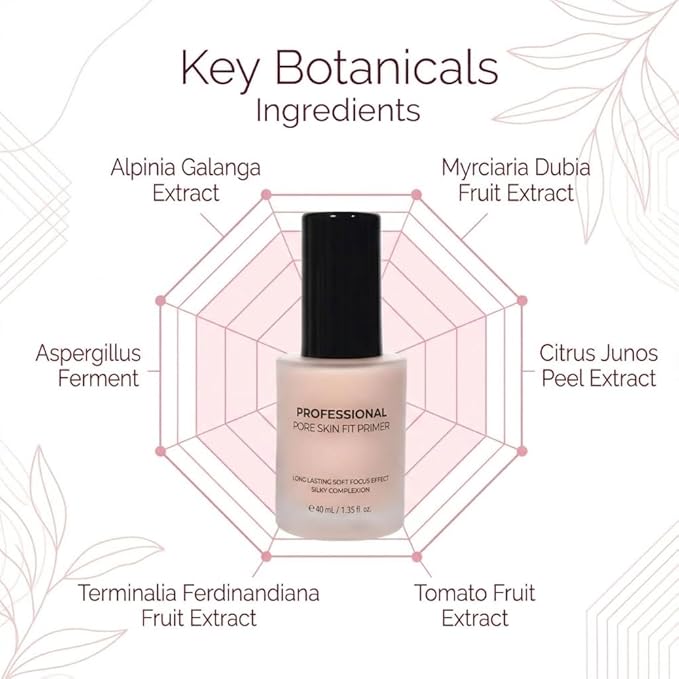 PRETTYSKIN Skin Fit Makeup Primer - Lightweight Hydrating Face Primer with Glycerin - Helps Blur the Look of Pores - Makeup Grip Base (Skin Fit Primer)