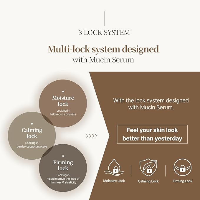 VEGREEN Vegan Nature Mucin Serum with 63% Wild Yam Phyto Mucin & Peptides - Korean Skincare for Barrier Repair & Intense Hydration - Non-Sticky, Cruelty-Free Soothing Face Serum, 1.69 fl oz