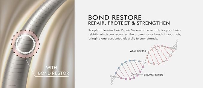 No.1 Bond Recombinator – Professional Hair Bond Repair & Strengthening Treatment – Restores Damaged, Color-Treated Hair with Smoothness & Shine – Salon Use 15.2fl.oz/450ml
