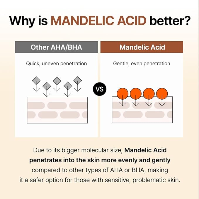 [BY WISHTREND] Mandelic Acid 5% Skin prep Water, Gentle Skin Korean exfoliator for face, Aha Bha Toner, Ideal for Sensitive Skin (1 Fl Oz (Pack of 1))