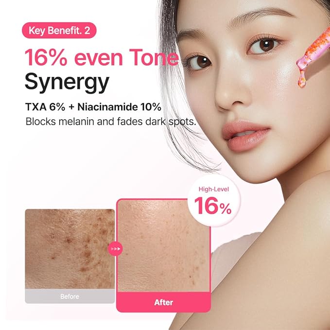 PURITO TXA 6% + Niacinamide 10% Facial Serum | for Dark Spots, Hyperpigmentation, Uneven Skin Tone | High-Concentration Tranexamic Acid | Korean Skincare, 30mL 1.01 fl.oz