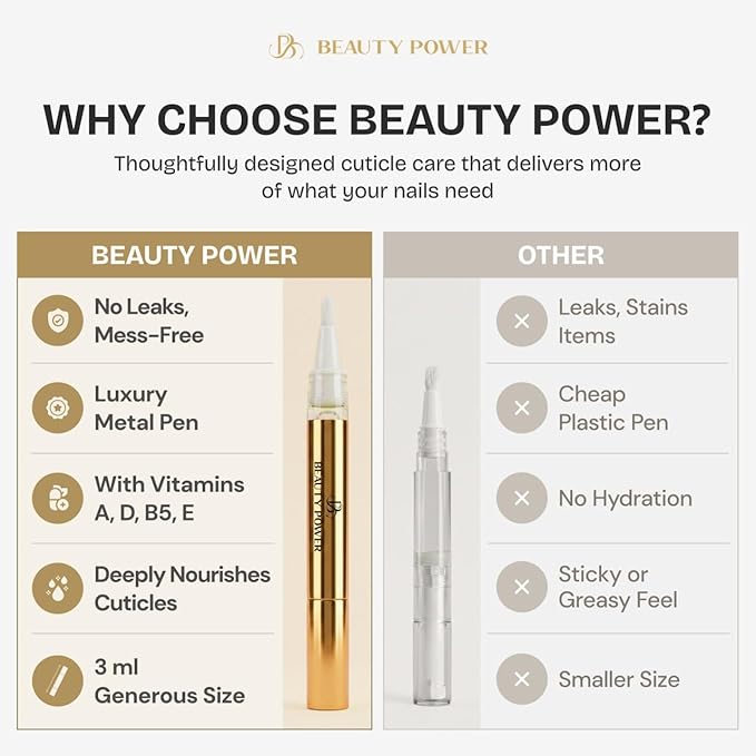 Beauty Power Nail Oil Cuticle Pen - Peach - Nail Strengthener & Growth Serum with Vitamin A, D, E, B5, Grapeseed & Natural Oils - Repair for Brittle, Peeling, Thin Nails - Gift Idea