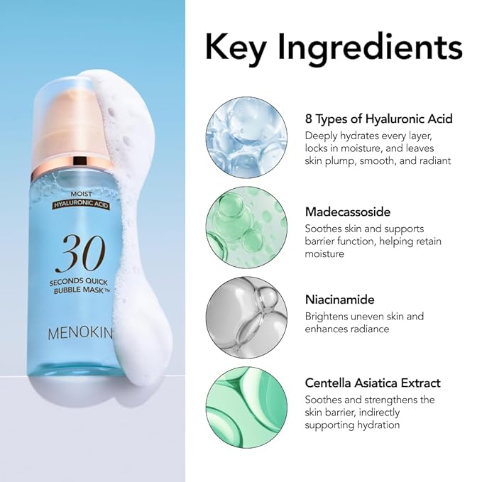 MENOKIN 30 Seconds Quick Bubble Mask [MOIST] - [Hyaluronic Acid] in Micro-bubbles, 8 Types for 96% Moisture Improvement, Deep Hydration, Niacinamide, Korean Skin Care Essential, 50 Uses, 2.36 fl.oz