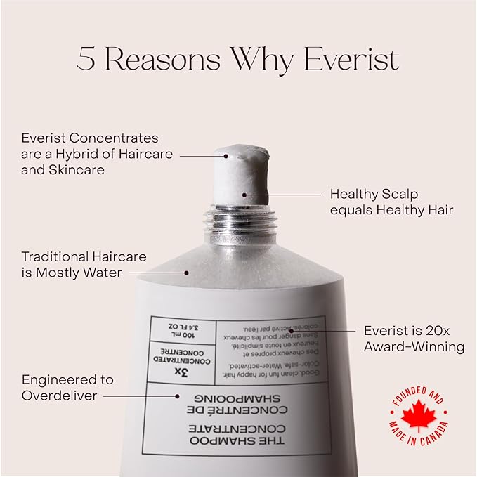 Everist The Shampoo Concentrate – Waterless Bond-Repair Cream Shampoo for All Hair Types – Glycerin & Aloe Hydration with Rosemary & Peppermint – Plant-Based, Vegan, Color-Safe - 3.4 fl oz
