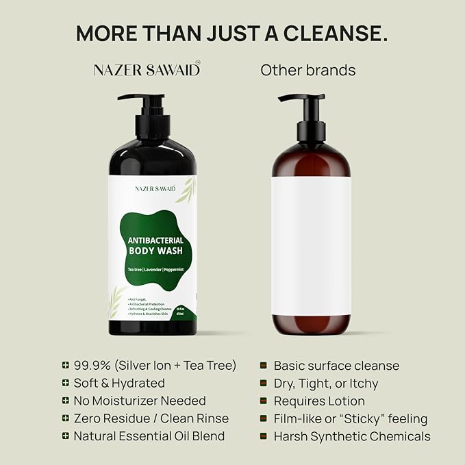 Tea Tree Antifungal Body Wash – Antibacterial Soap for Jock Itch, Back Acne, Eczema & Body Odor – Peppermint & Lavender – For Men & Women – All Skin Types – 16 Oz