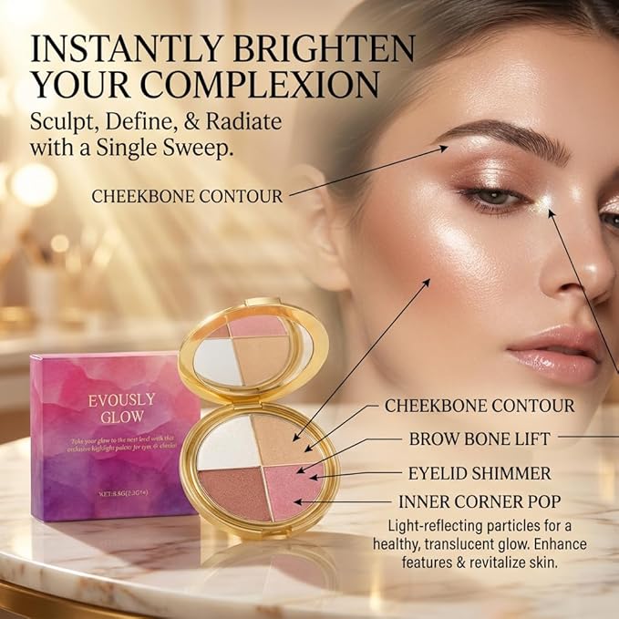Eye & Cheek Palette - Eyeshadow and Highlighter Makeup, 4 in 1 Eyeshadow Palette, Multi Use Eye Shadow Blush Highlighter, Blendable Long Lasting Glow Powder, Natural Radiant Makeup Kit