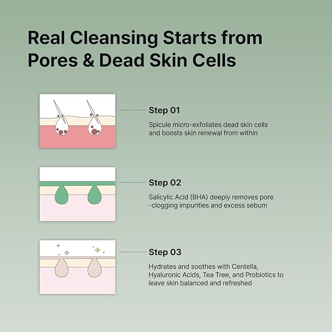 Spicule CICA Foam Cleanser, 3.38 fl oz/100ml | Hydrating Korean Face Wash with Centella Asiatica, Hyaluronic Acid & Tea Tree, Gentle Daily Cleanser for Sensitive & Acne-Prone Skin
