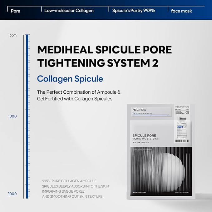 Mediheal Collagen Spicule 3000ppm Intensive Serum – Micro Needle Serum for Pore Care, Soothing & Skin Texture Improvement, 2-Step,Collagen Spicule Ampoule and Gel Mask Set,Skin Booster,10pcs