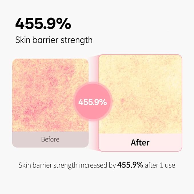 Korean Hydrating Toner for Face, Facial Skin Niacinamide Toner Spray, Brightening Glow Face Toner for Women, Moisturizing Toner for Sensitive Dry Skin with Panthenol & Dragon Blood (1.7 fl oz)