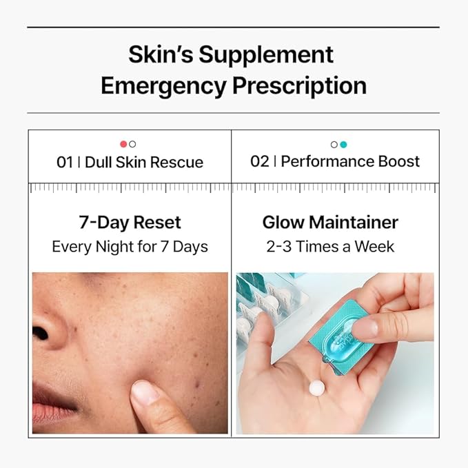 WELLAGE Hyper PDRN One-day Kit 2ea, Hydrating Peptide for Face, Korean Skin care, PDRN, Niacinamide, Hyalruonic acid, Pore minimizing