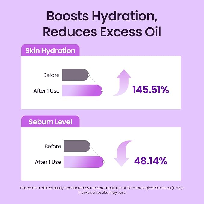 Papa Recipe Eggplant Clearing Pore Refine Toner (5.07 fl oz/150 ml) - 2% Niacinamide & Ceramides, Lightweight Milky Toner, Smooths Texture, Balances Oil & Hydration, Low-Irritation, Korean Skincare